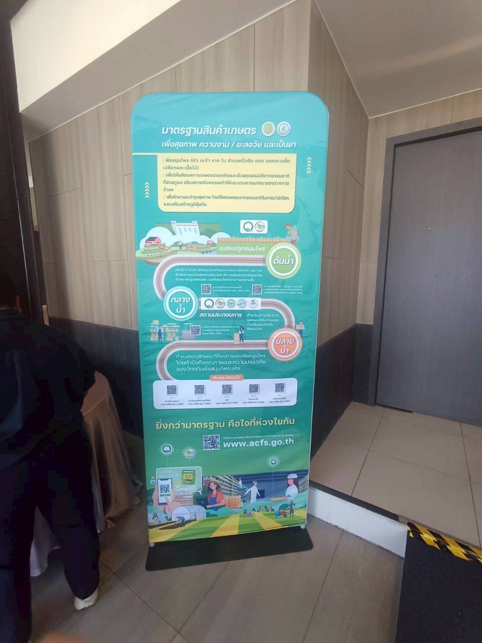 title - โครงการฝึกอบรมเชิงปฏิบัติการยกระดับการผลิตพืชสมุนไพรสู่เกษตรมูลค่าสูง